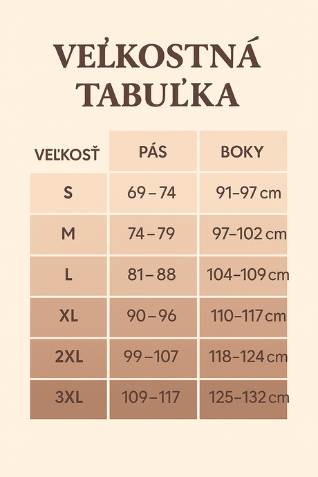 Veľkostná Tabuľka