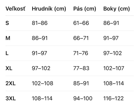 Veľkostná Tabuľka